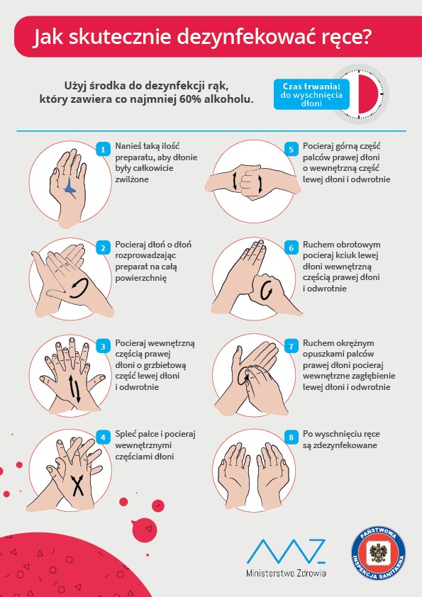 Infografika przedstawiająca informacje jak poprawnie używać płynu do dezynfekcji